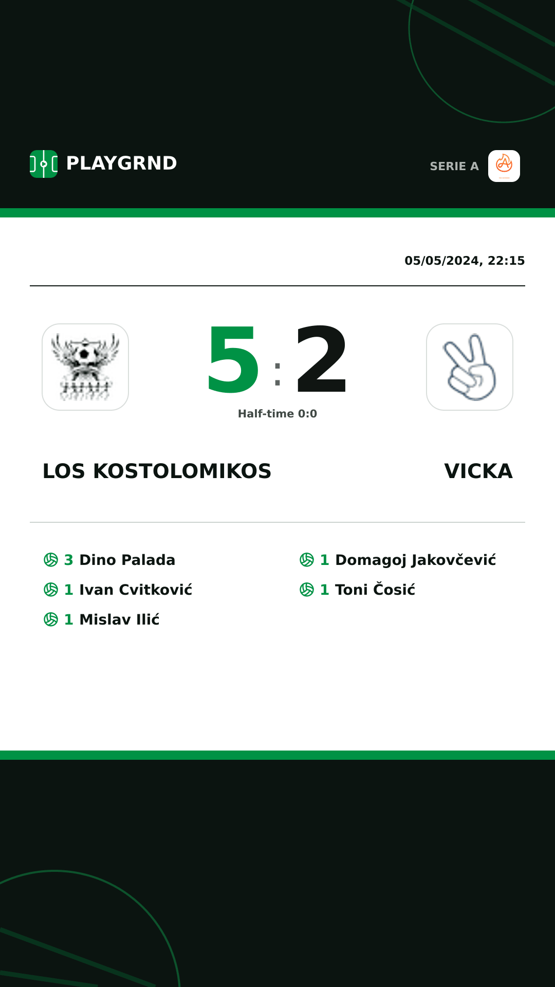 Instagram artwork: Los Kostolomikos 5:2 Vicka