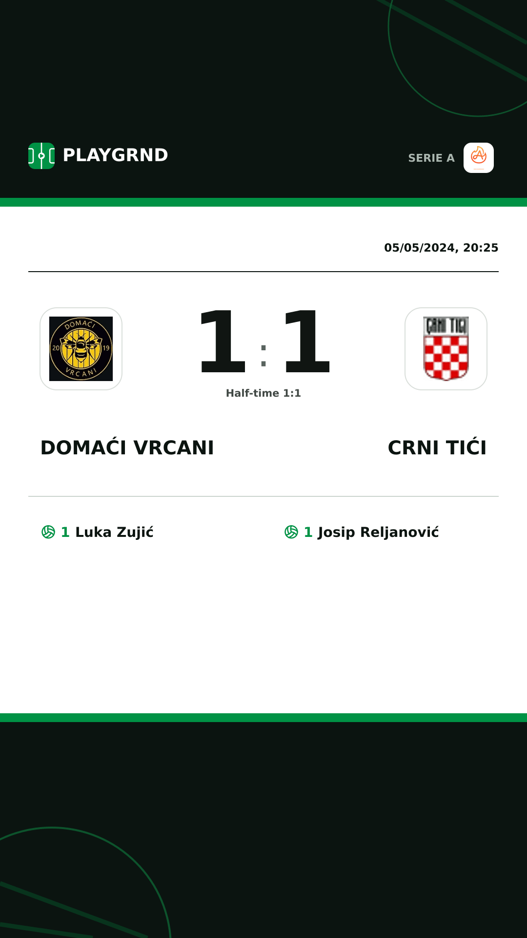 Instagram artwork: Domaći Vrcani 1:1 Crni Tići