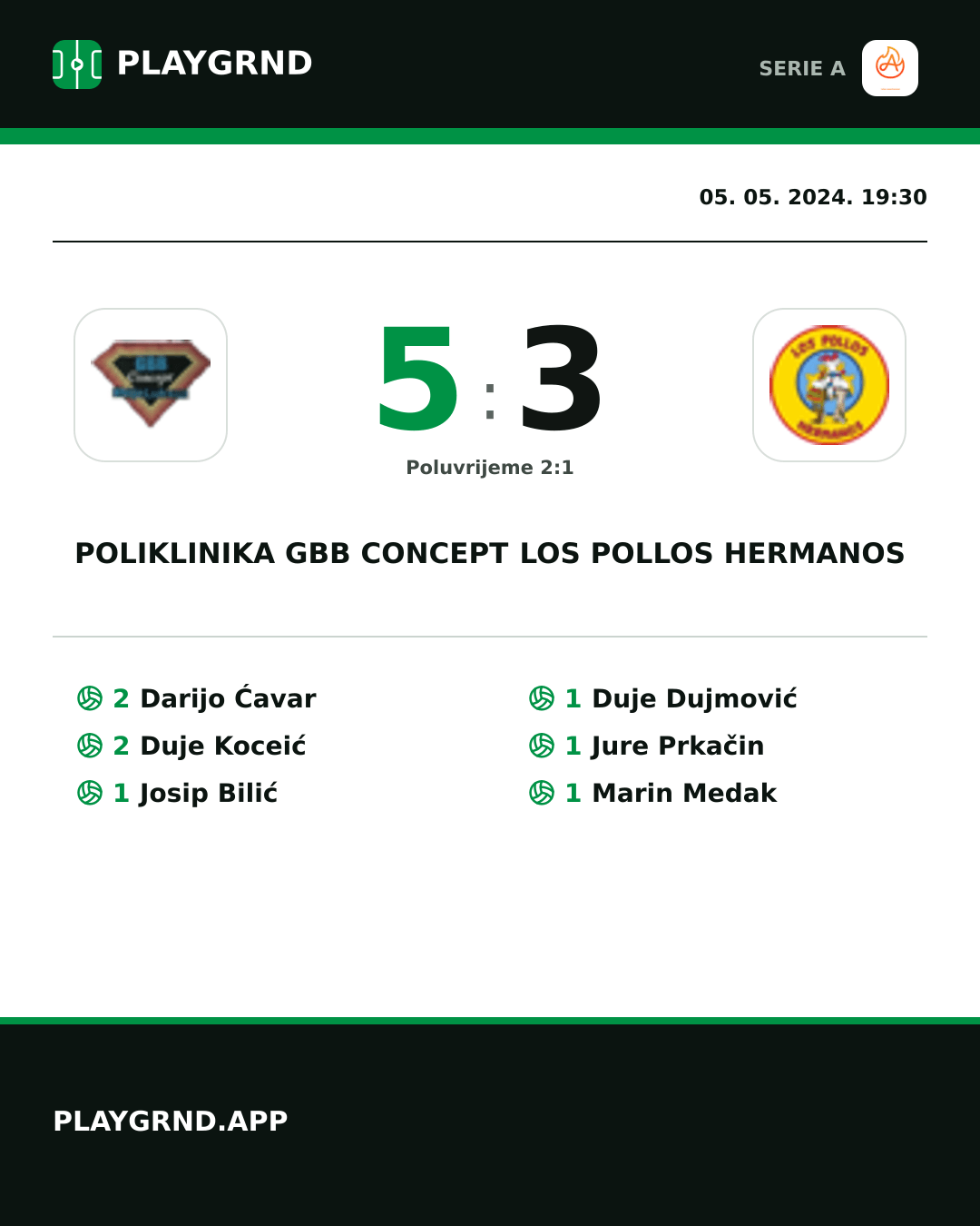 Instagram slika: Poliklinika Gbb Concept 5:3 Los Pollos Hermanos