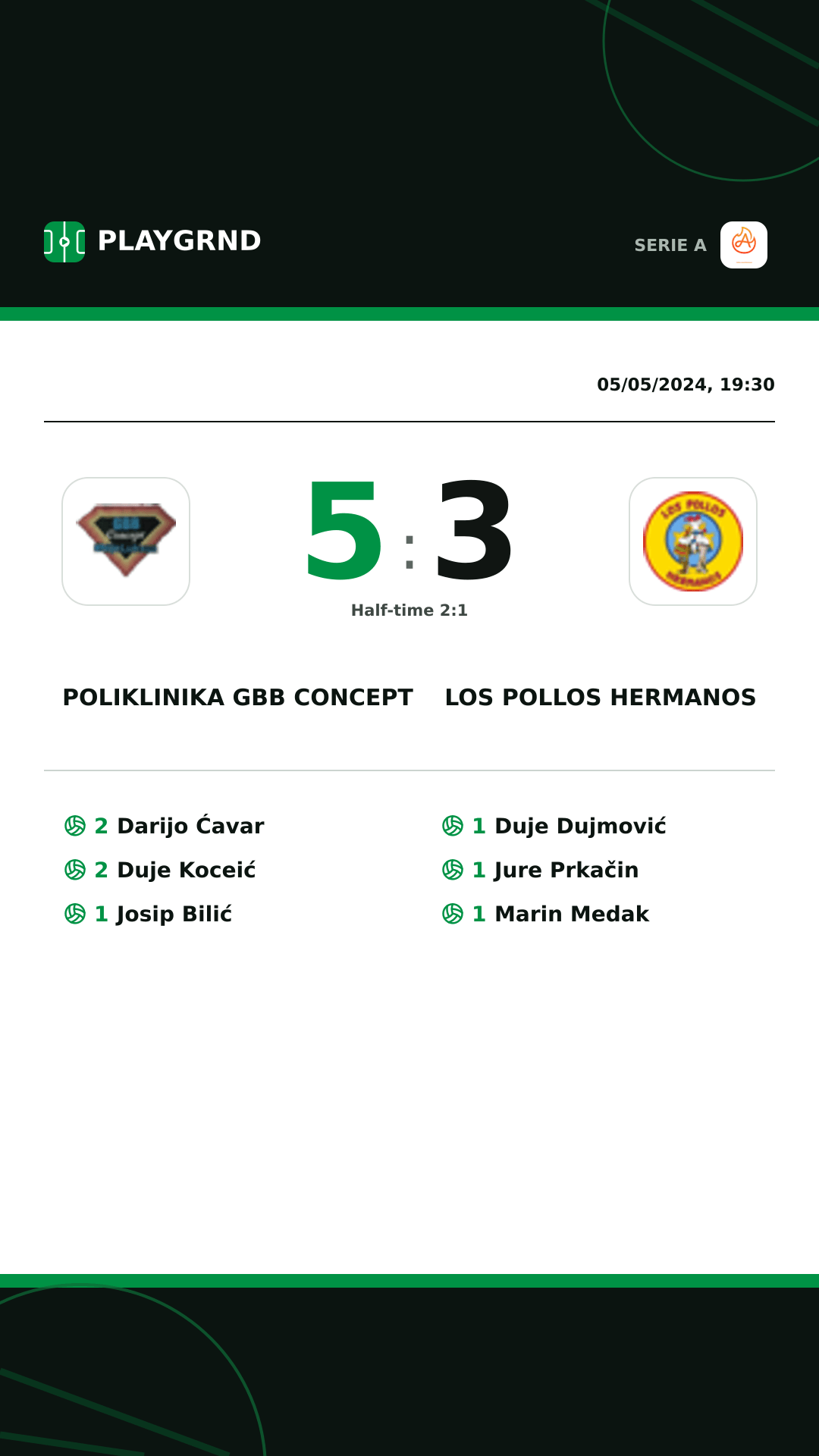 Instagram artwork: Poliklinika GBB Concept 5:3 Los Pollos Hermanos