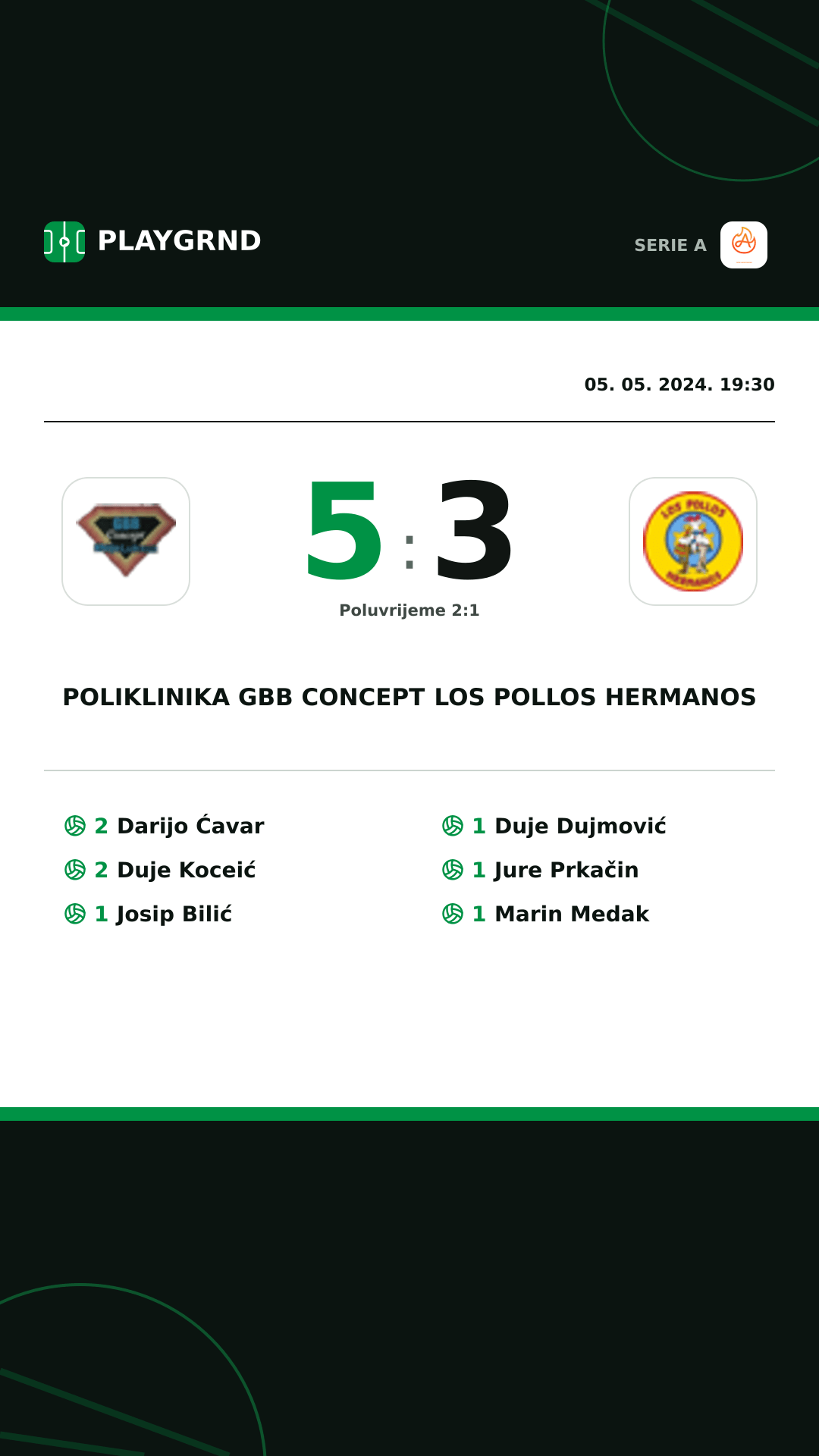 Instagram slika: Poliklinika Gbb Concept 5:3 Los Pollos Hermanos