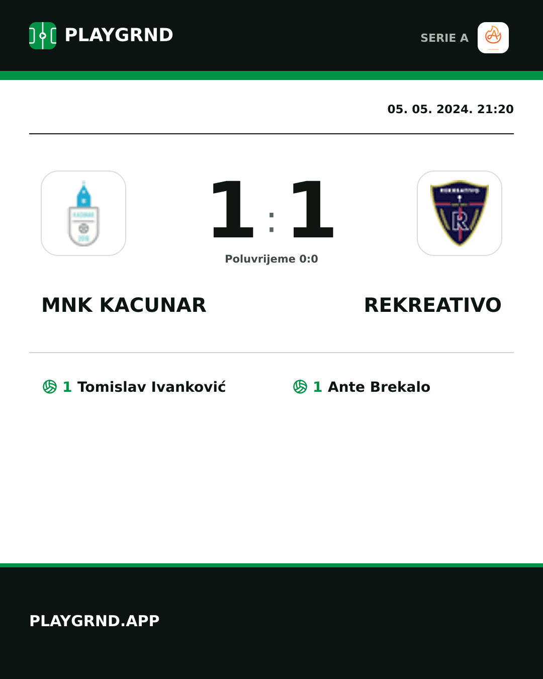Instagram slika: Mnk Kacunar 1:1 Rekreativo