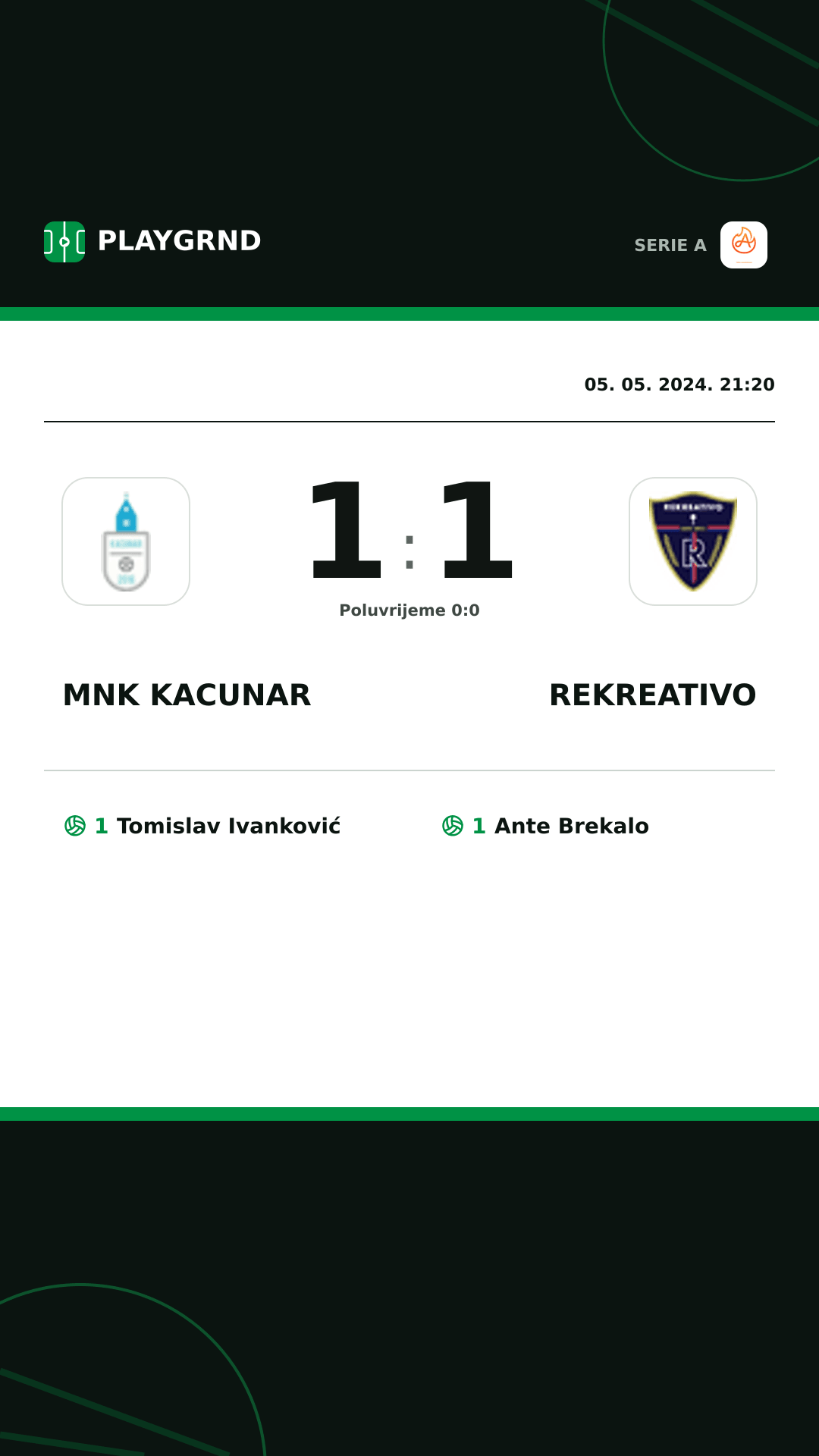 Instagram slika: Mnk Kacunar 1:1 Rekreativo