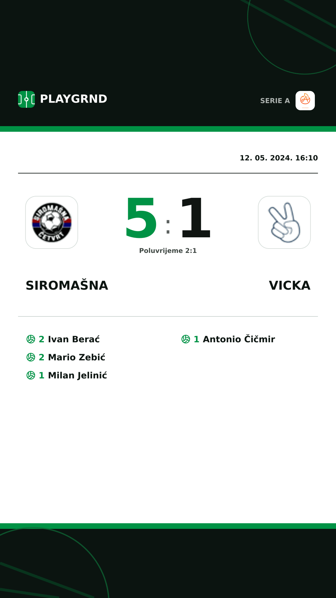 Instagram slika: Siromašna 5:1 Vicka