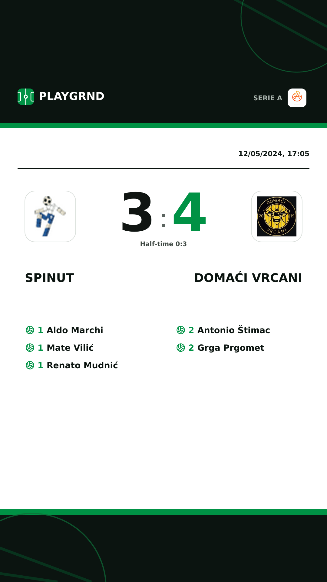 Instagram artwork: Spinut 3:4 Domaći Vrcani