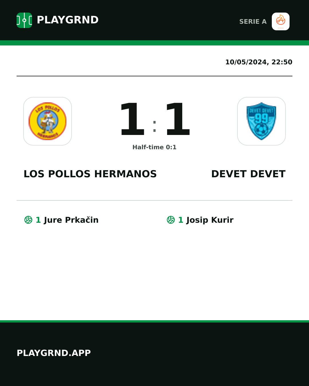 Instagram artwork: Los Pollos Hermanos 1:1 Devet Devet