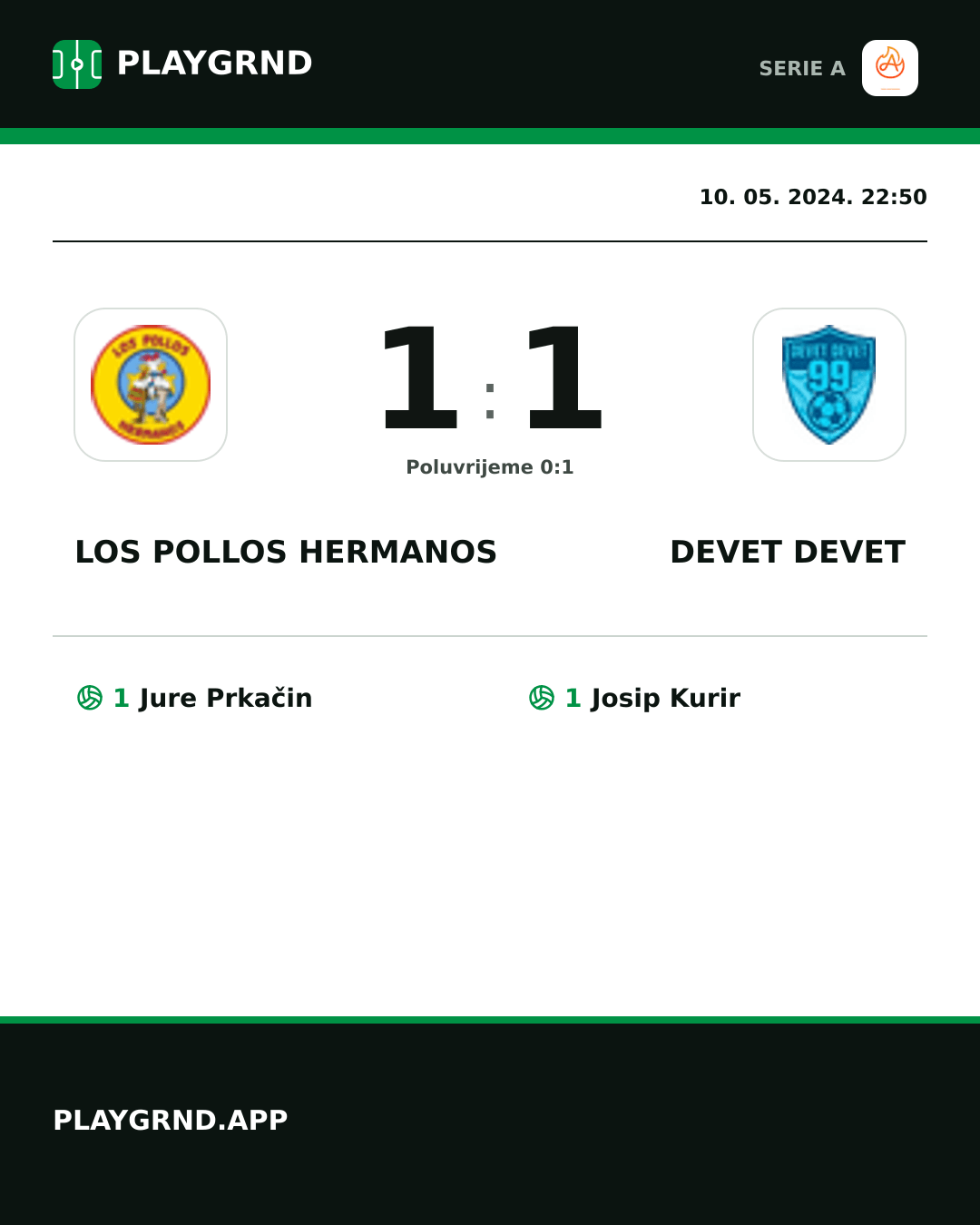 Instagram slika: Los Pollos Hermanos 1:1 Devet Devet