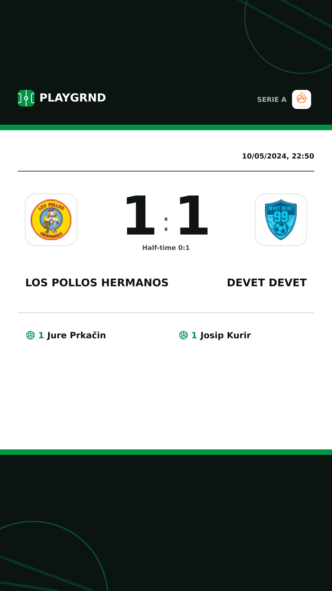 Instagram artwork: Los Pollos Hermanos 1:1 Devet Devet