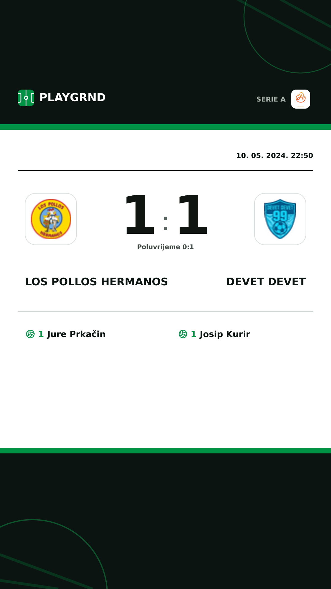 Instagram slika: Los Pollos Hermanos 1:1 Devet Devet