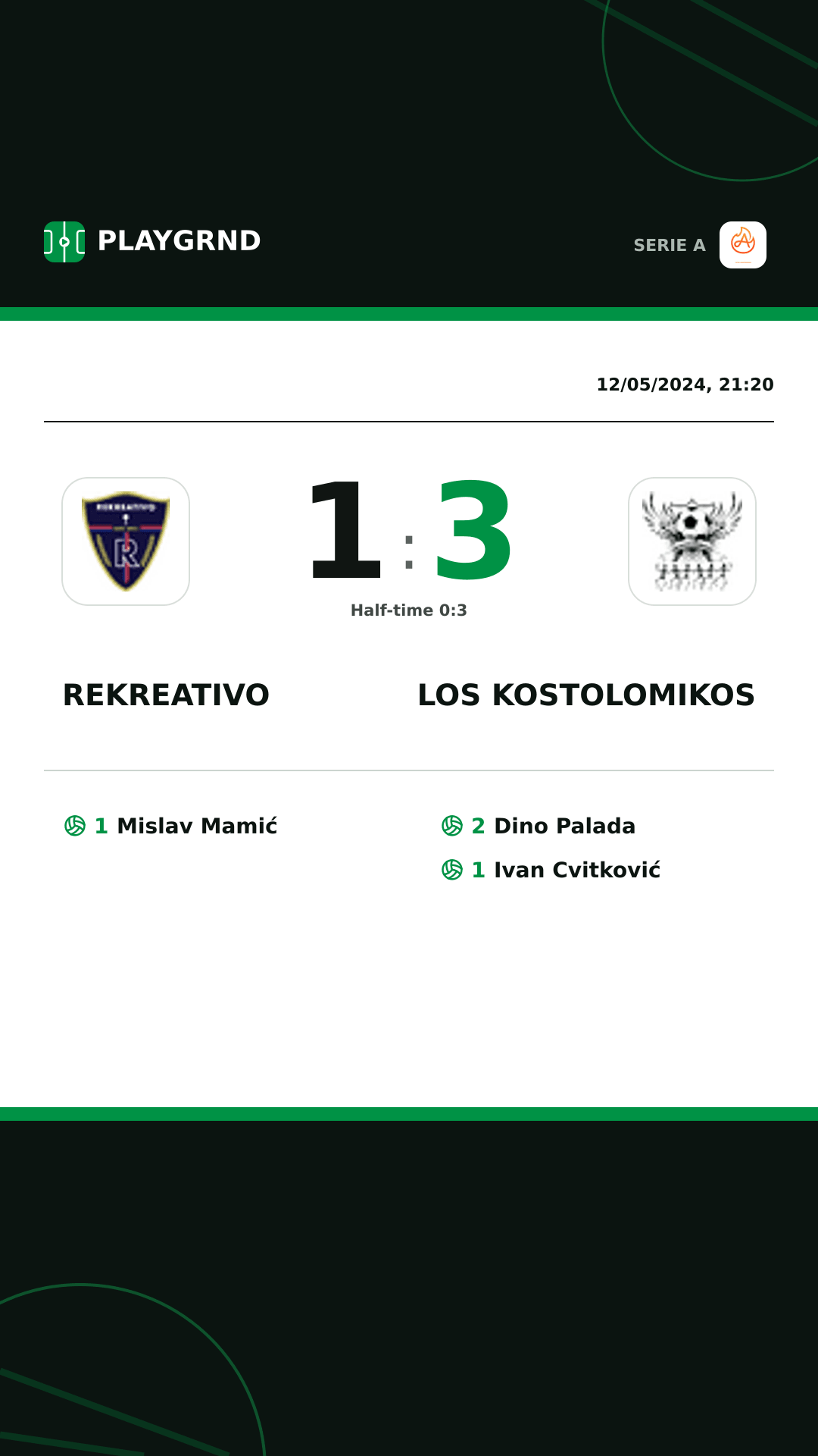 Instagram artwork: Rekreativo 1:3 Los Kostolomikos