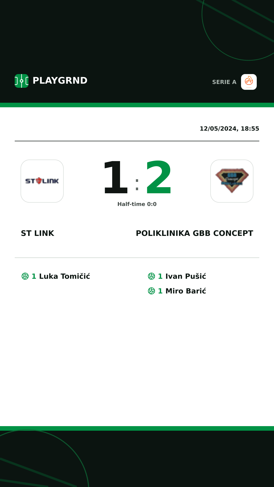 Instagram artwork: ST Link 1:2 Poliklinika GBB Concept