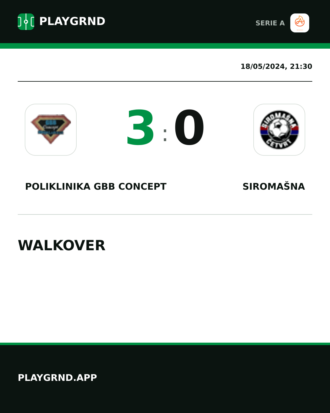 Instagram artwork: Poliklinika GBB Concept 3:0 Siromašna
