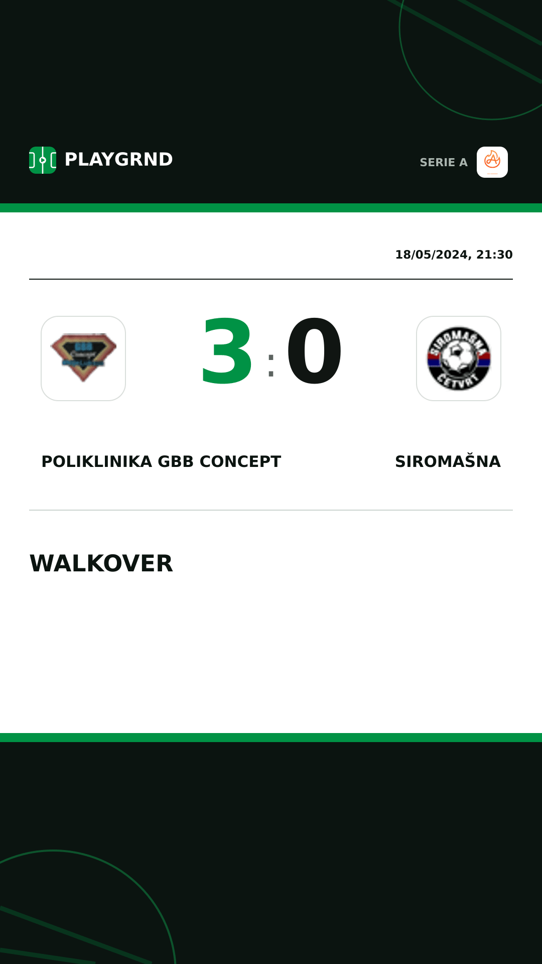 Instagram artwork: Poliklinika Gbb Concept 3:0 Siromašna
