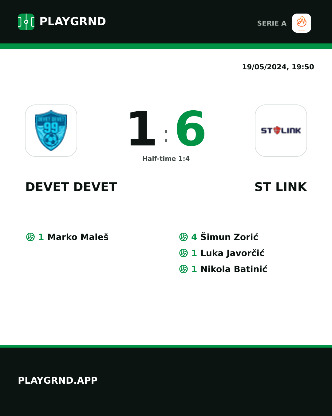 Instagram artwork: Devet Devet 1:6 ST Link