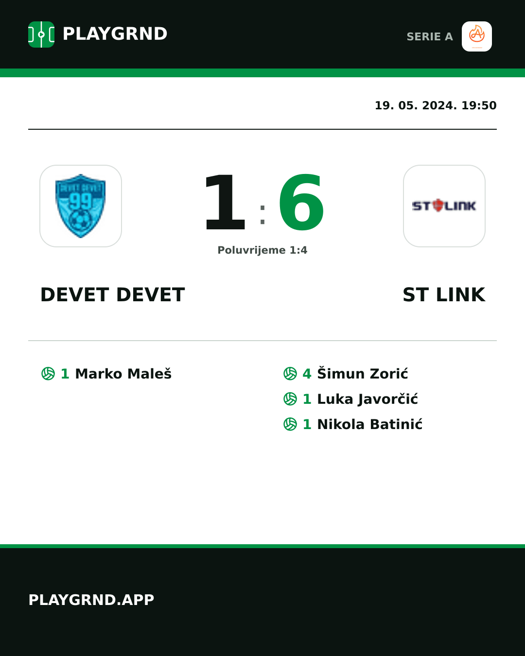 Instagram slika: Devet Devet 1:6 ST Link