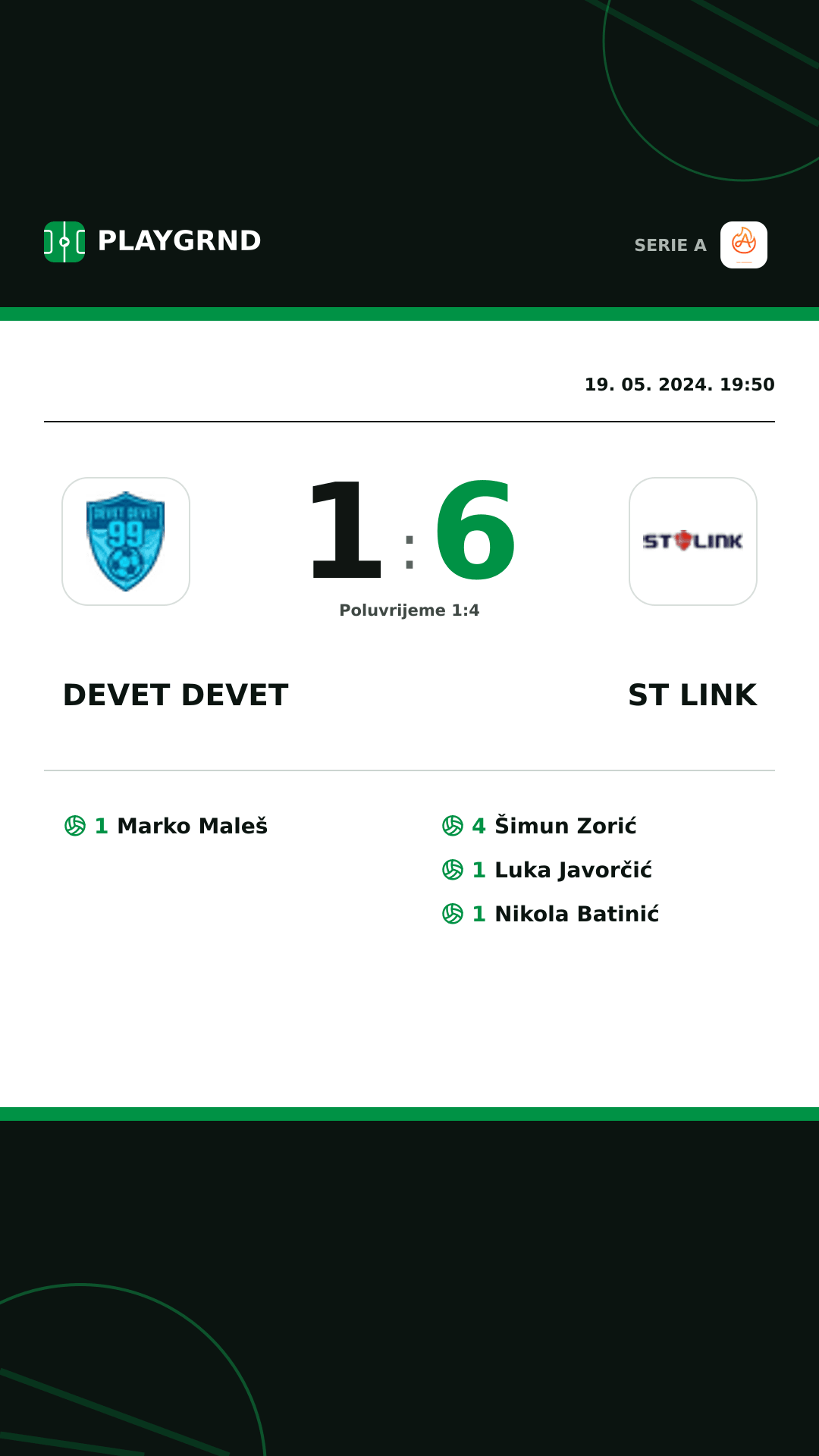 Instagram slika: Devet Devet 1:6 ST Link