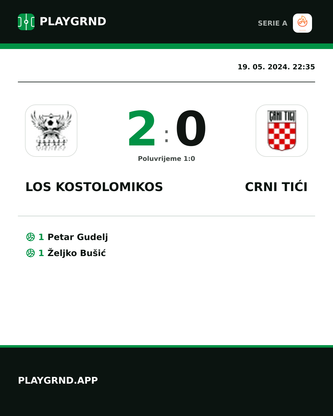 Instagram slika: Los Kostolomikos 2:0 Crni Tići
