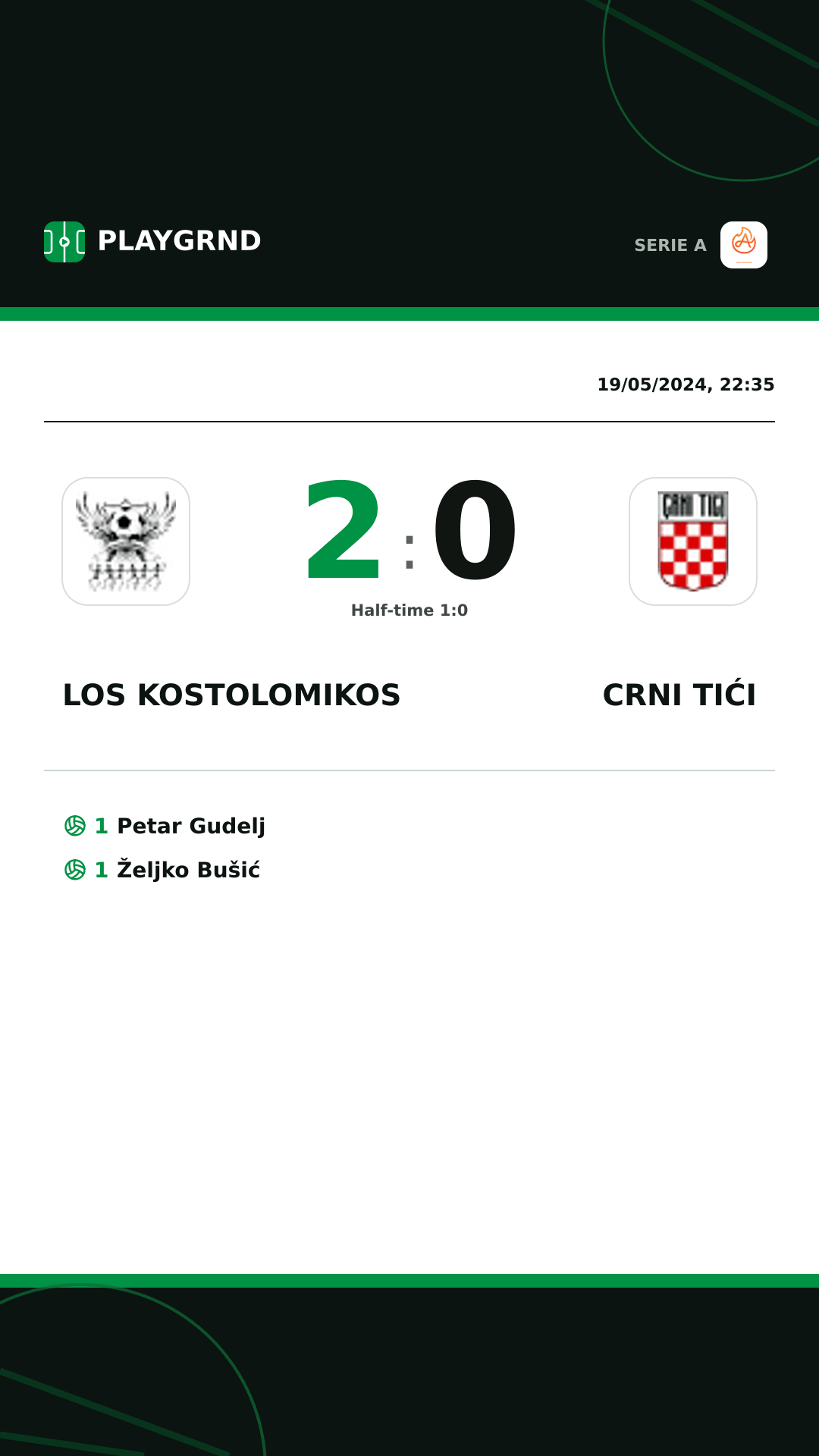 Instagram artwork: Los Kostolomikos 2:0 Crni Tići