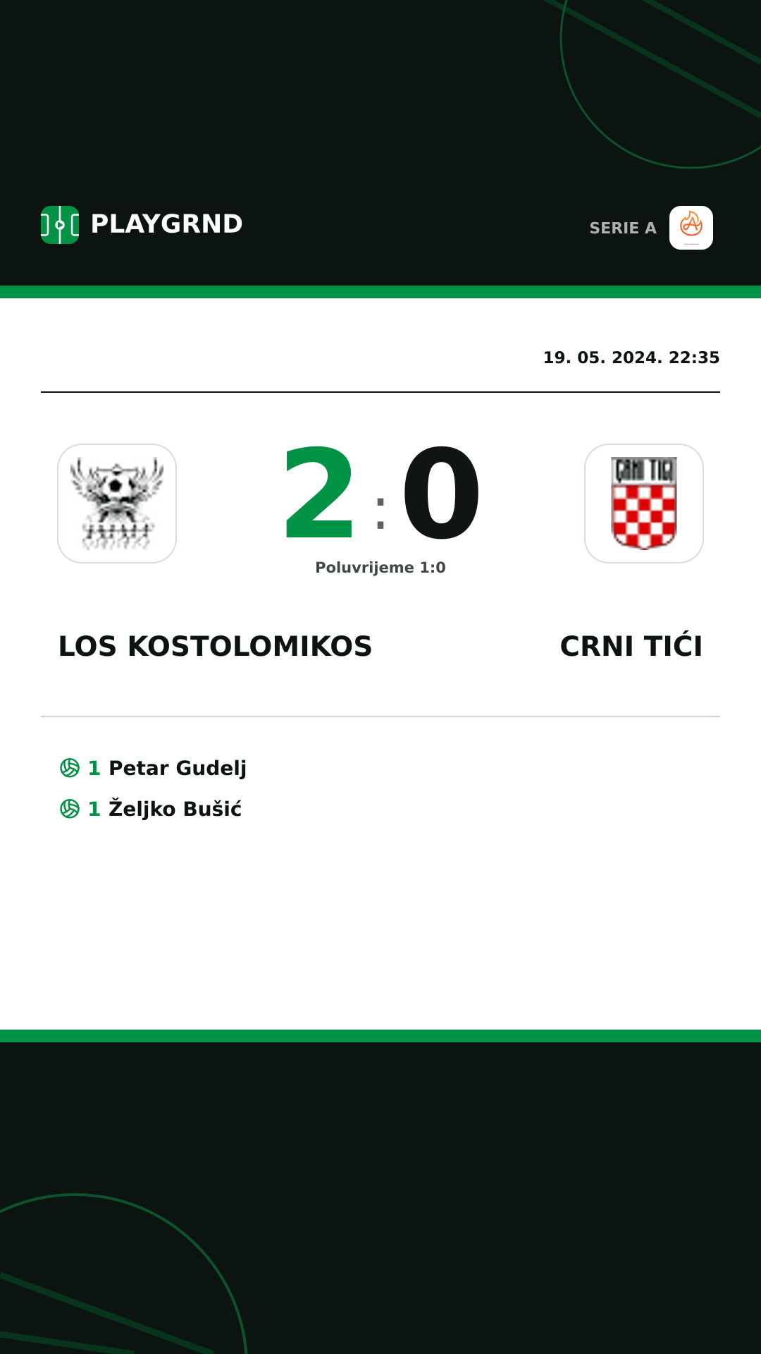 Instagram slika: Los Kostolomikos 2:0 Crni Tići