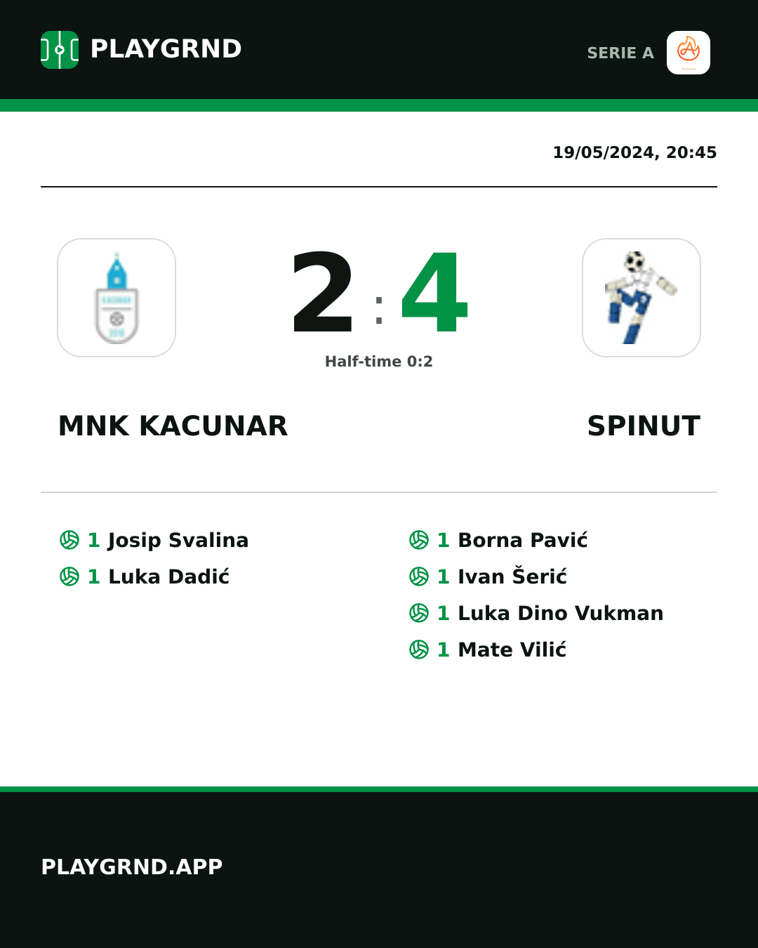 Instagram artwork: Mnk Kacunar 2:4 Spinut