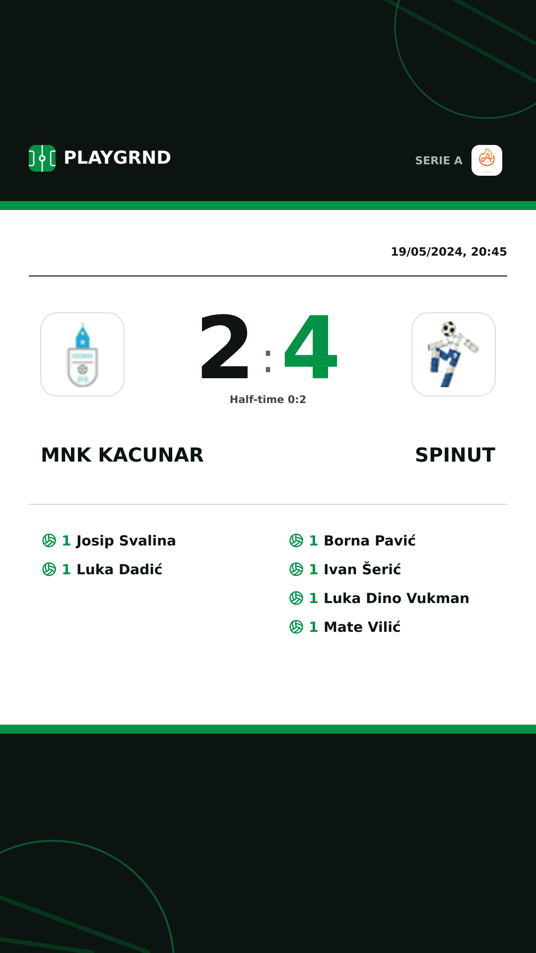 Instagram artwork: Mnk Kacunar 2:4 Spinut