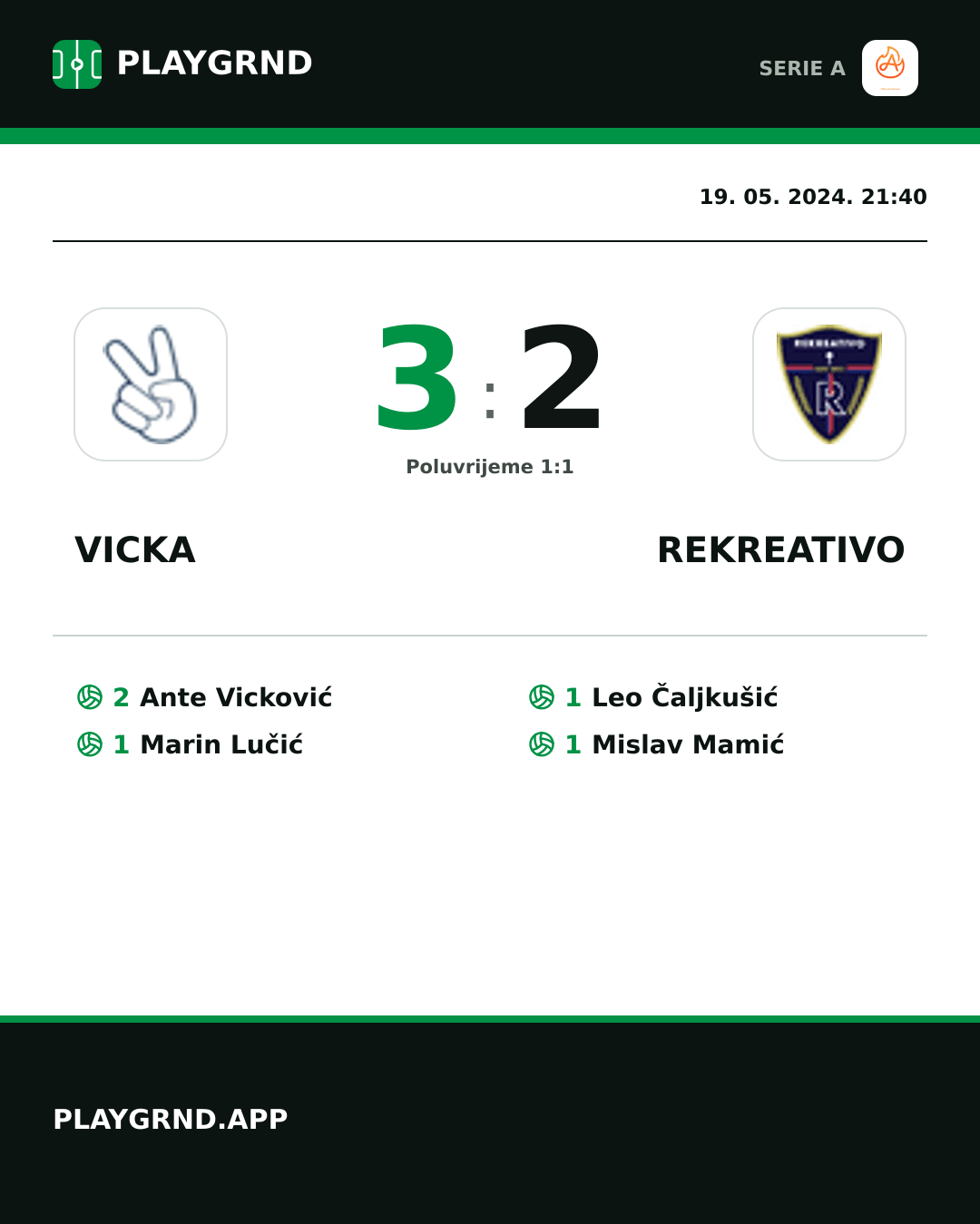 Instagram slika: Vicka 3:2 Rekreativo