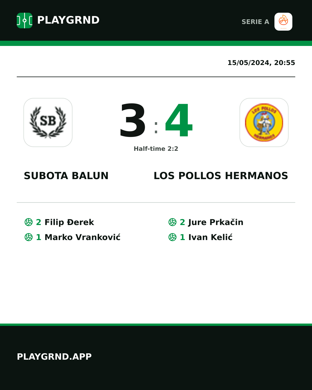 Instagram artwork: Subota Balun 3:4 Los Pollos Hermanos