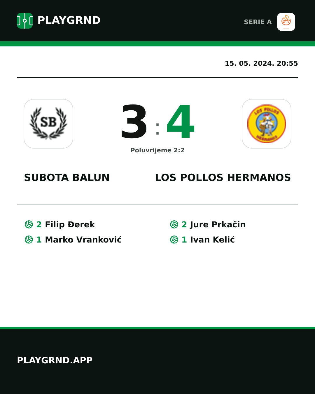 Instagram slika: Subota Balun 3:4 Los Pollos Hermanos