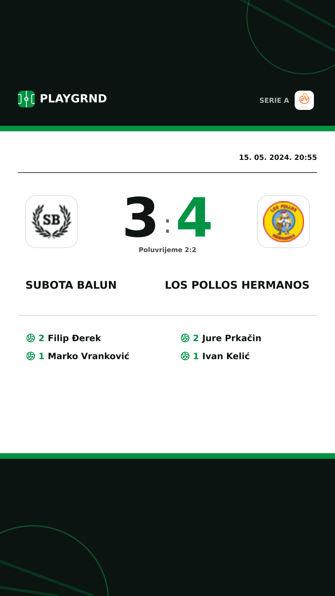 Instagram slika: Subota Balun 3:4 Los Pollos Hermanos