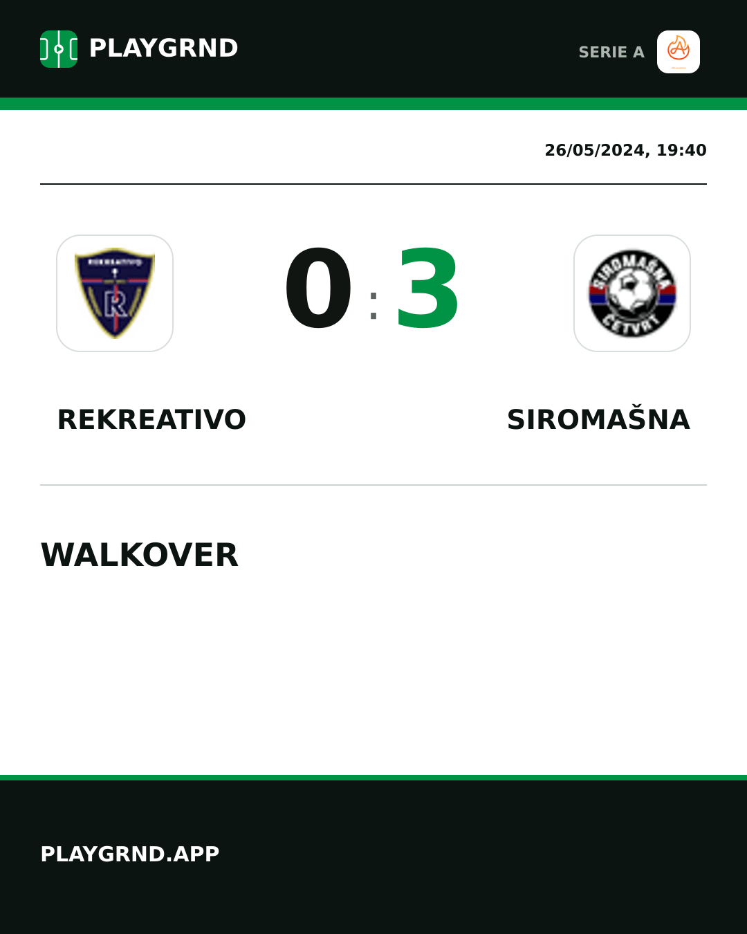 Instagram artwork: Rekreativo 0:3 Siromašna