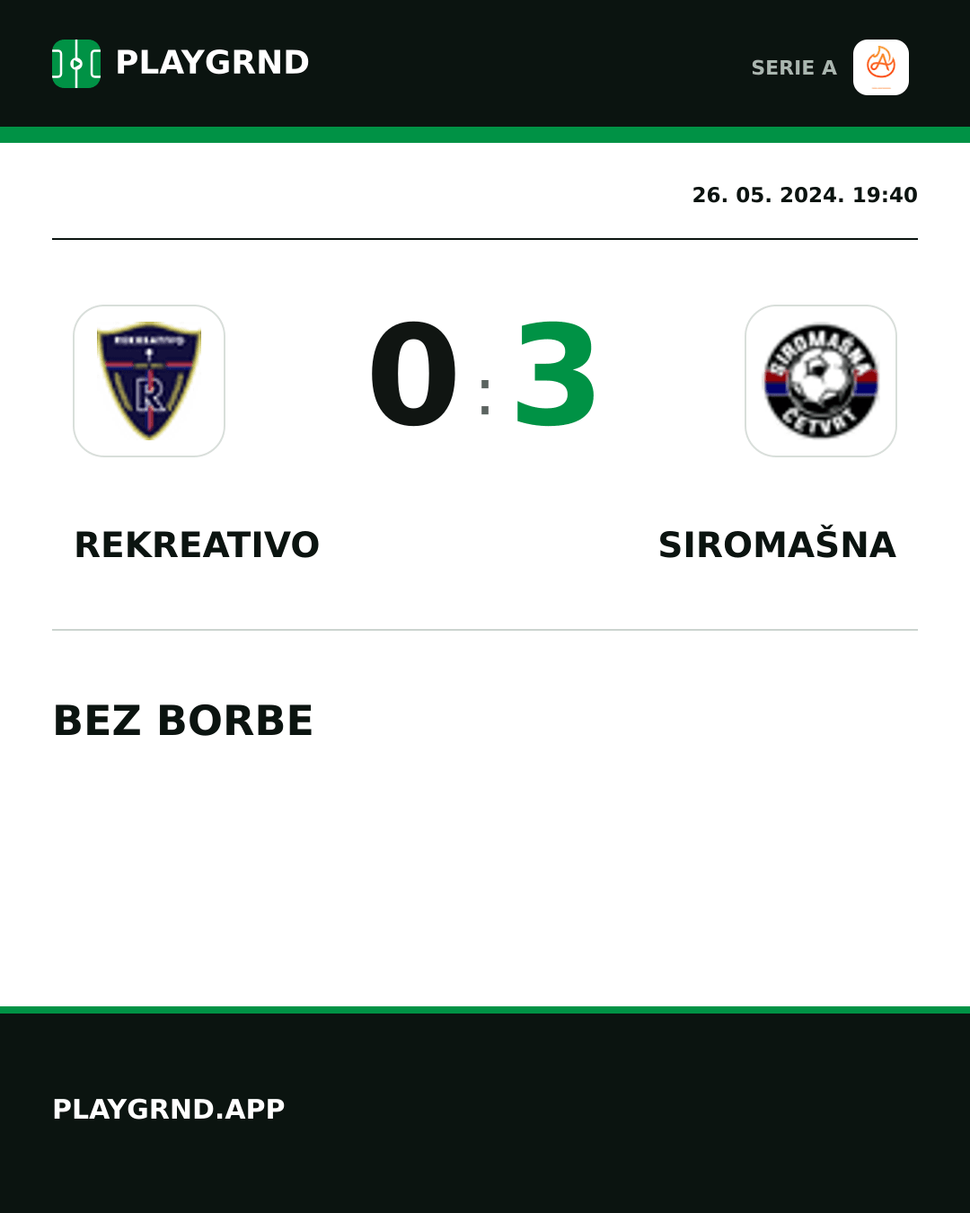 Instagram slika: Rekreativo 0:3 Siromašna
