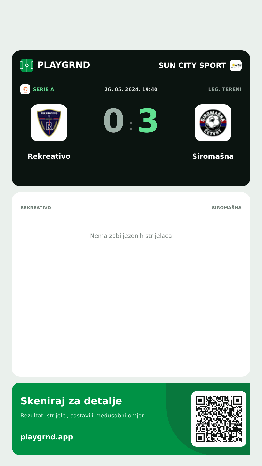 Story slika: Rekreativo 0:3 Siromašna