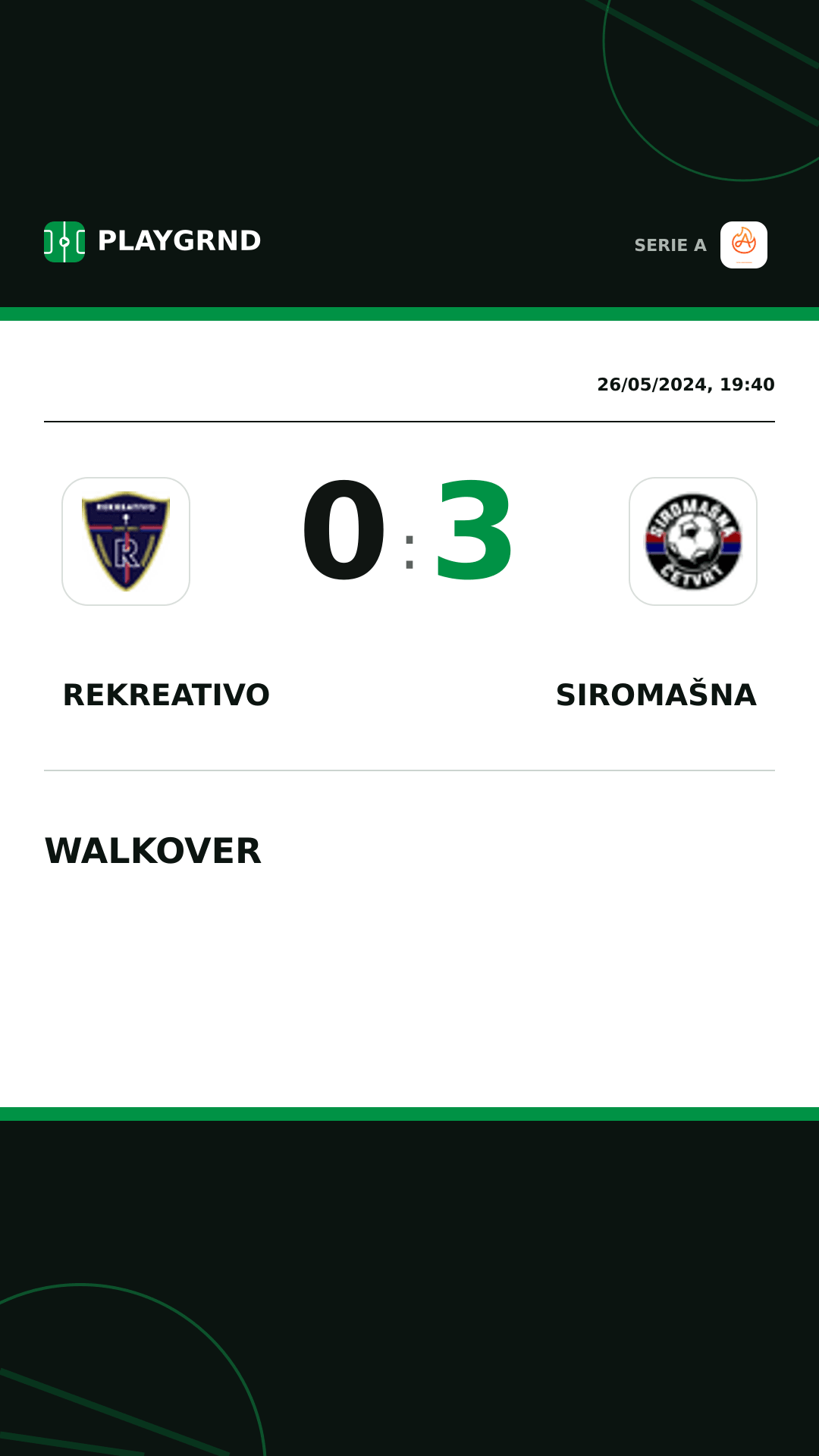 Instagram artwork: Rekreativo 0:3 Siromašna