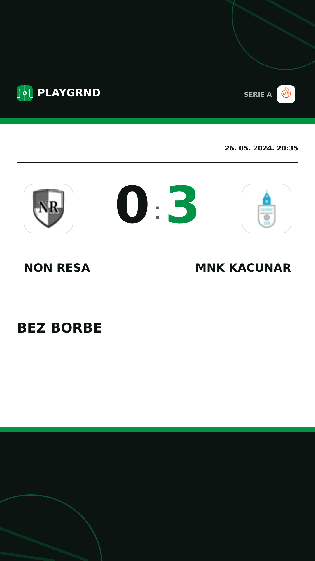 Instagram slika: Non Resa 0:3 Mnk Kacunar