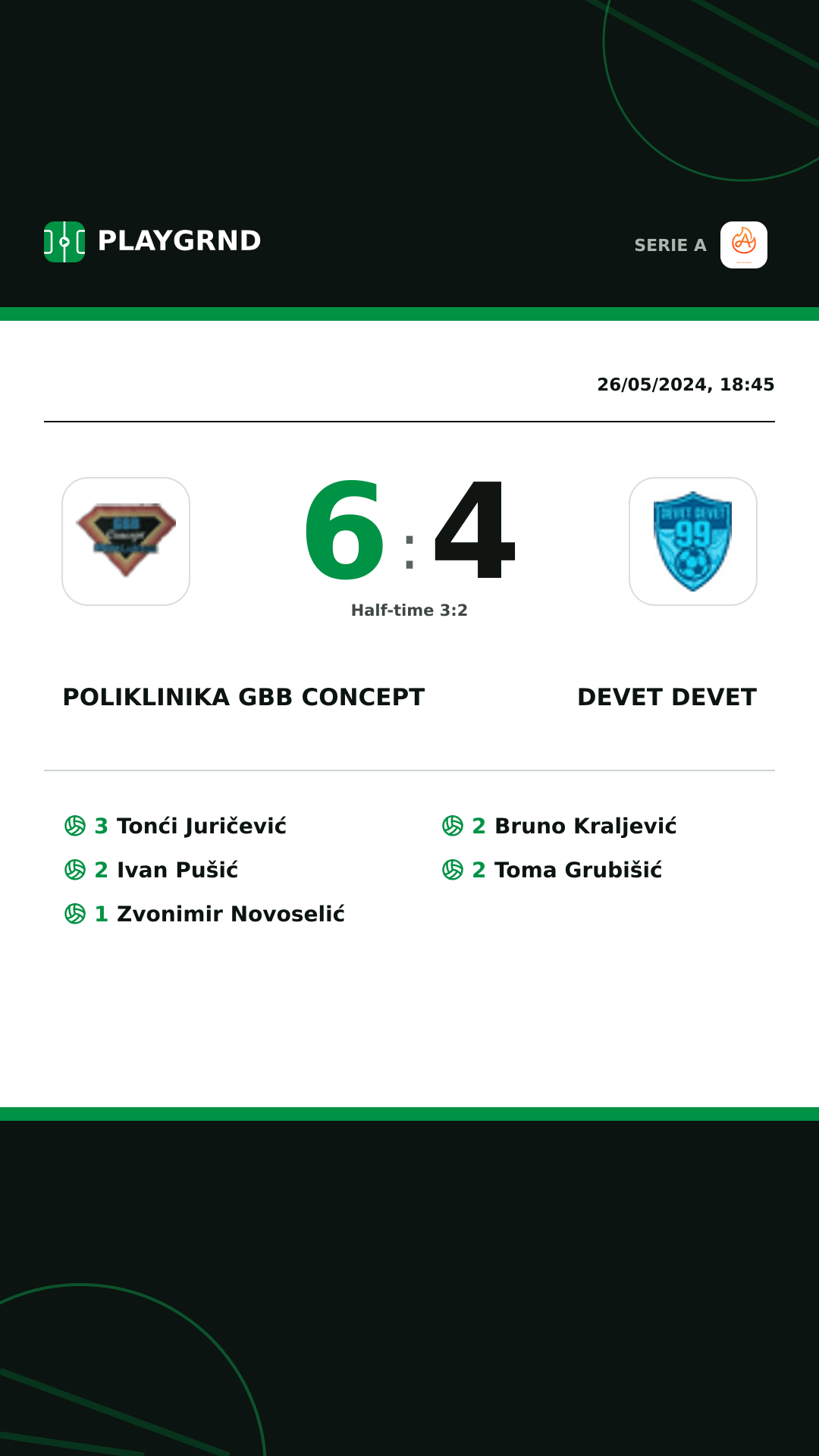 Instagram artwork: Poliklinika Gbb Concept 6:4 Devet Devet