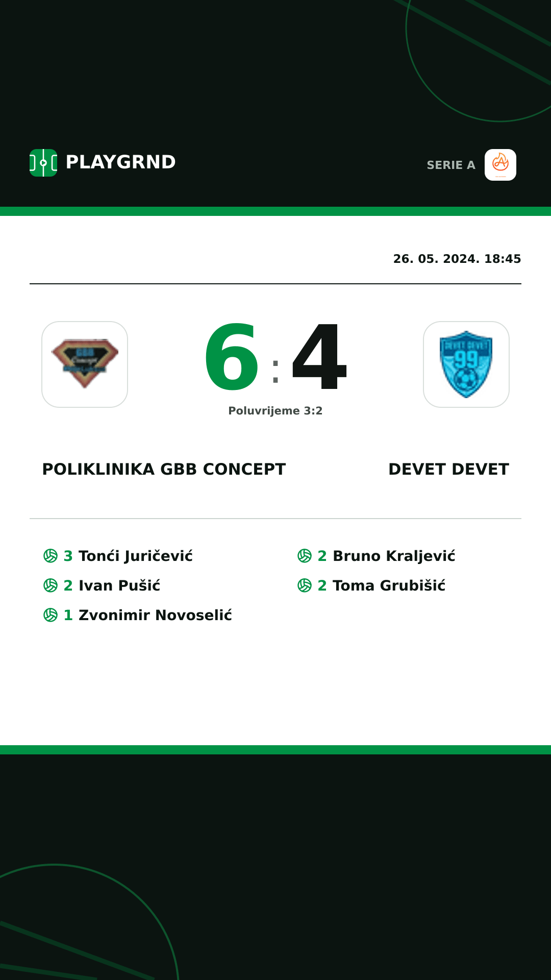 Instagram slika: Poliklinika Gbb Concept 6:4 Devet Devet