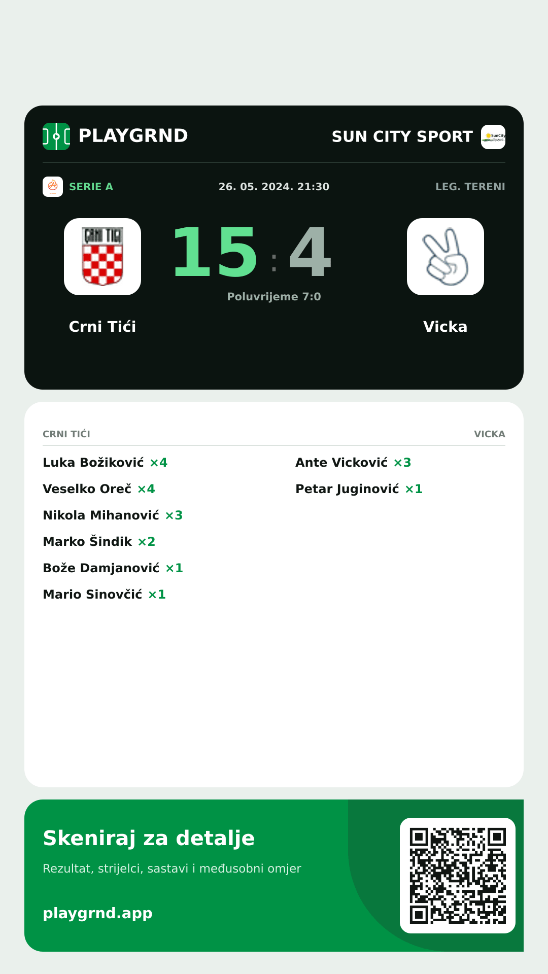 Story slika: Crni Tići 15:4 Vicka