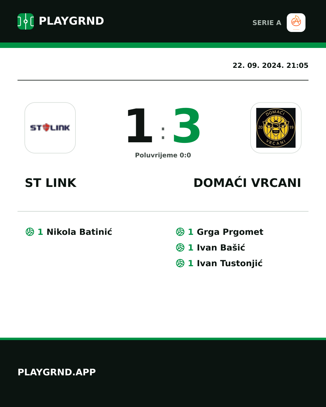 Instagram slika: ST Link 1:3 Domaći Vrcani