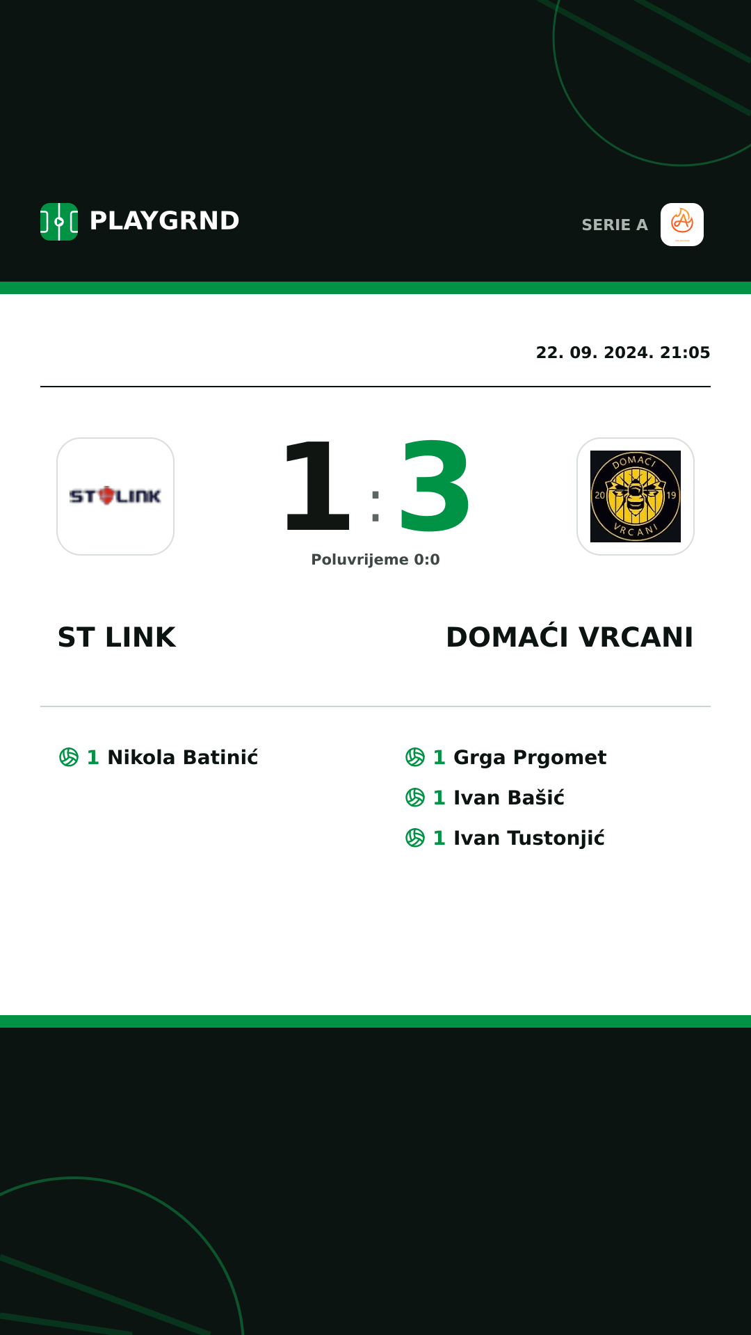 Instagram slika: ST Link 1:3 Domaći Vrcani