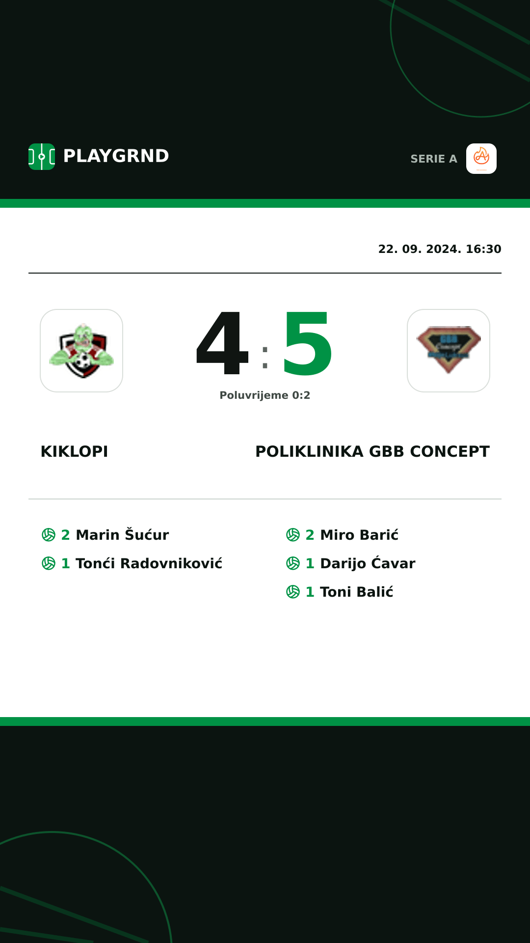 Instagram slika: Kiklopi 4:5 Poliklinika Gbb Concept