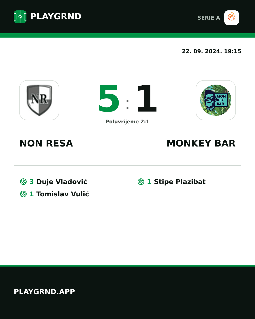 Instagram slika: Non Resa 5:1 Monkey Bar