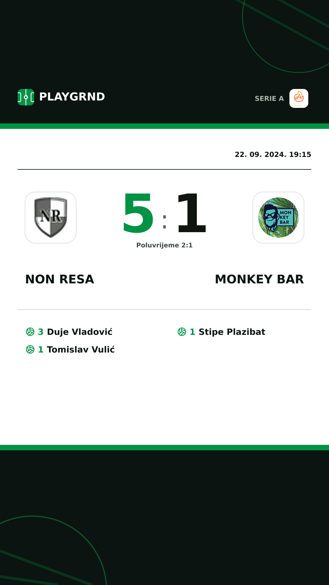 Instagram slika: Non Resa 5:1 Monkey Bar