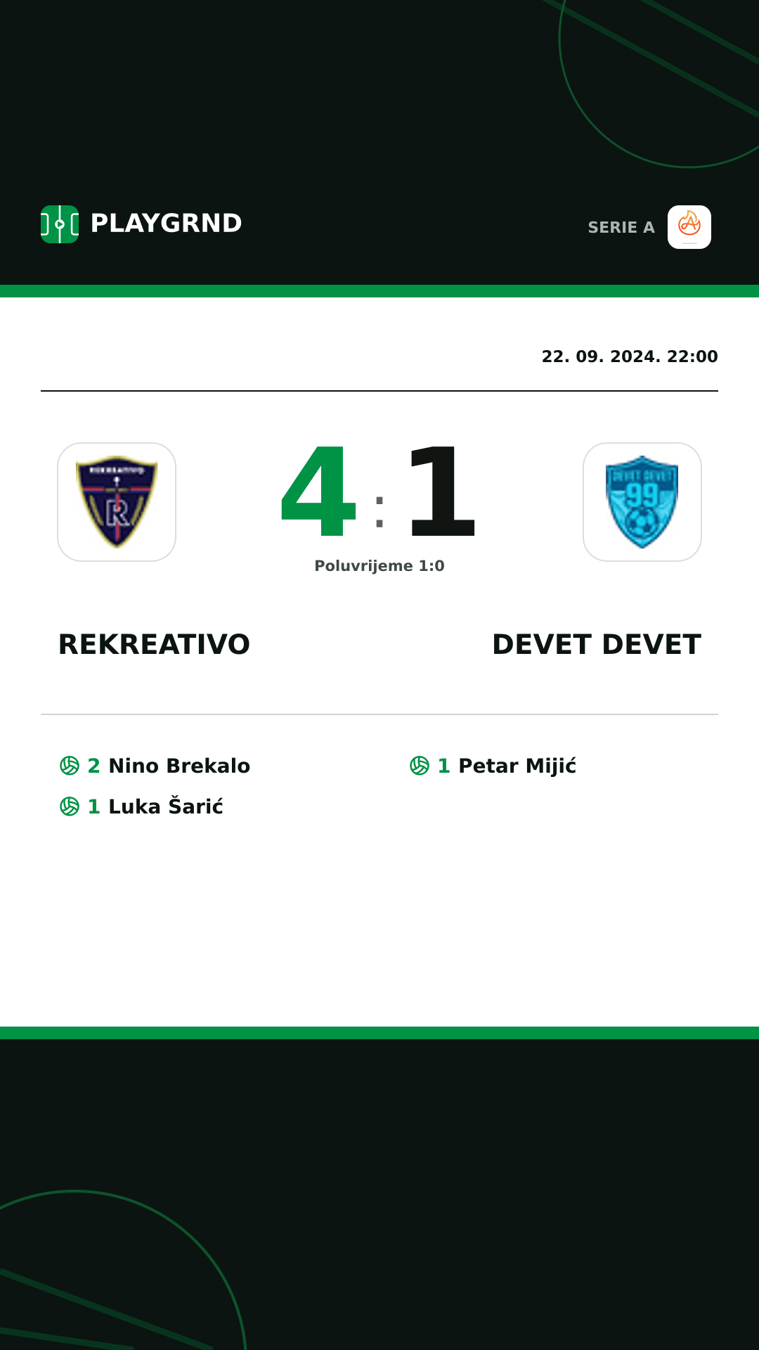 Instagram slika: Rekreativo 4:1 Devet Devet