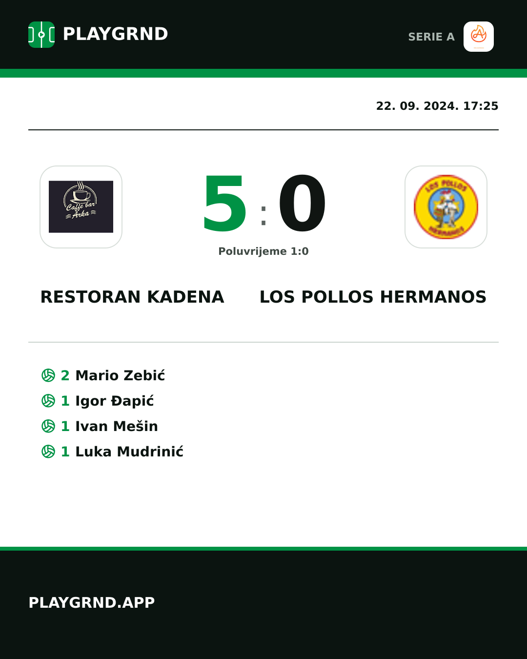 Instagram slika: Restoran Kadena 5:0 Los Pollos Hermanos