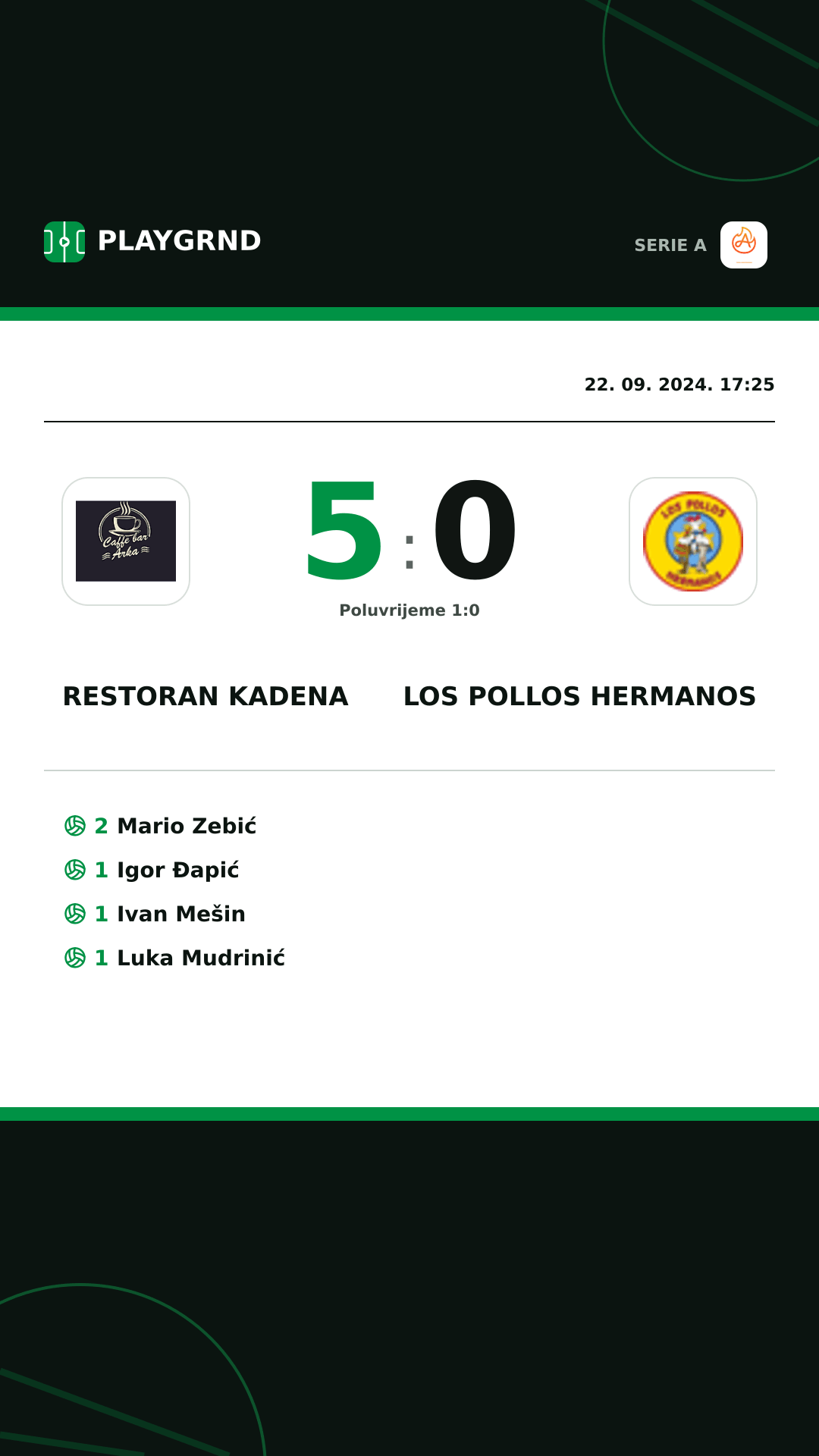 Instagram slika: Restoran Kadena 5:0 Los Pollos Hermanos