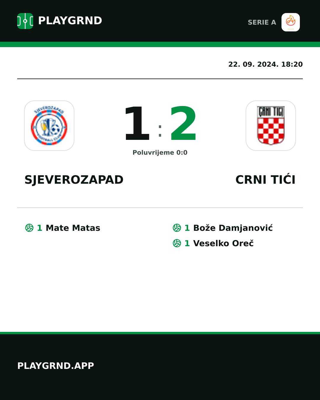 Instagram slika: Sjeverozapad 1:2 Crni Tići
