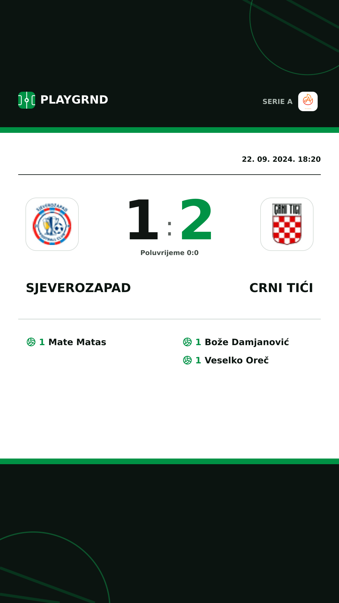 Instagram slika: Sjeverozapad 1:2 Crni Tići