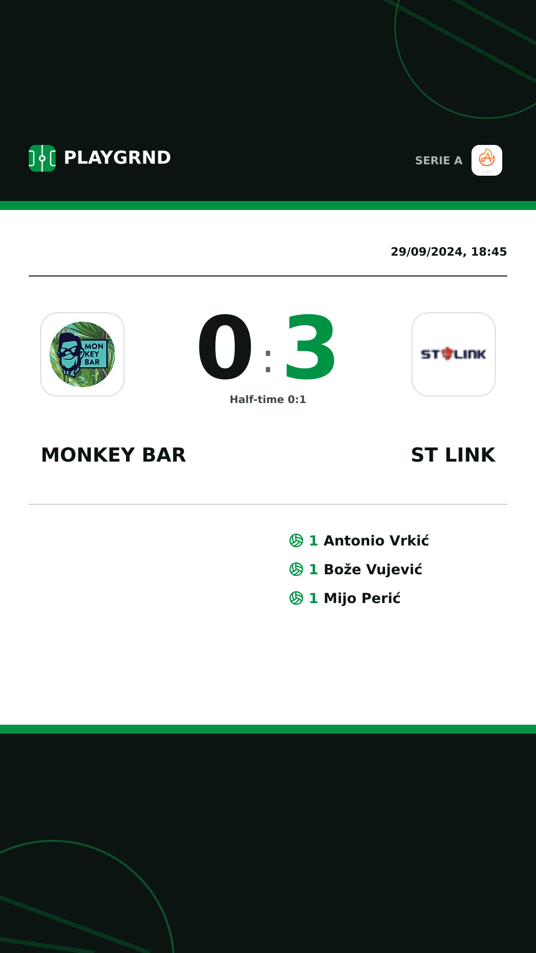 Instagram artwork: Monkey Bar 0:3 ST Link