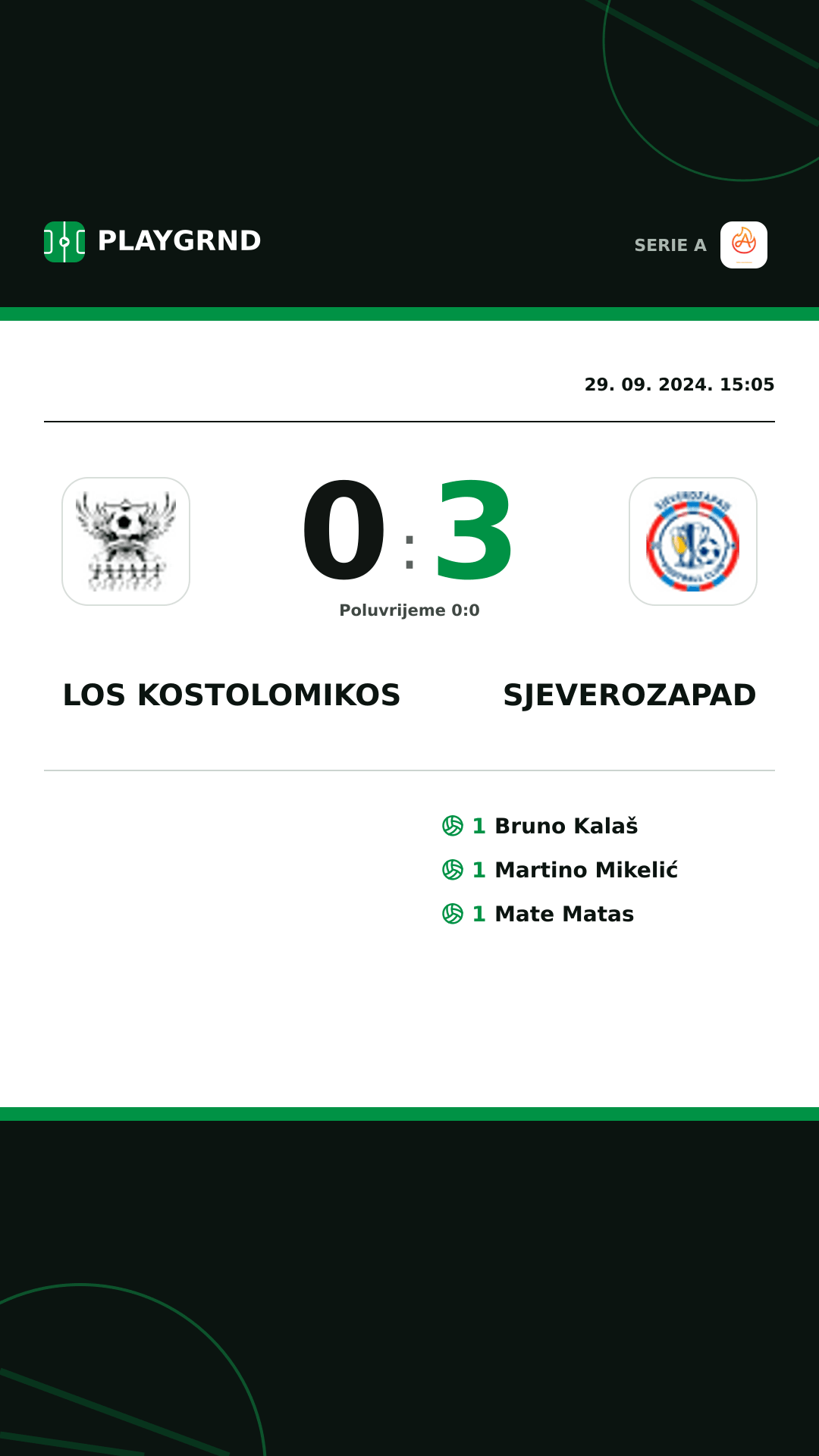 Instagram slika: Los Kostolomikos 0:3 Sjeverozapad
