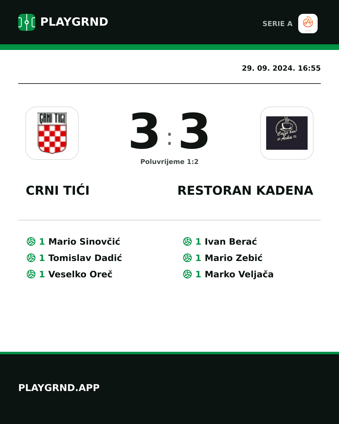 Instagram slika: Crni Tići 3:3 Restoran Kadena